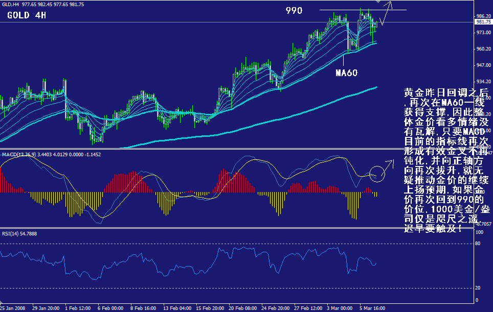 gold-4h.gif