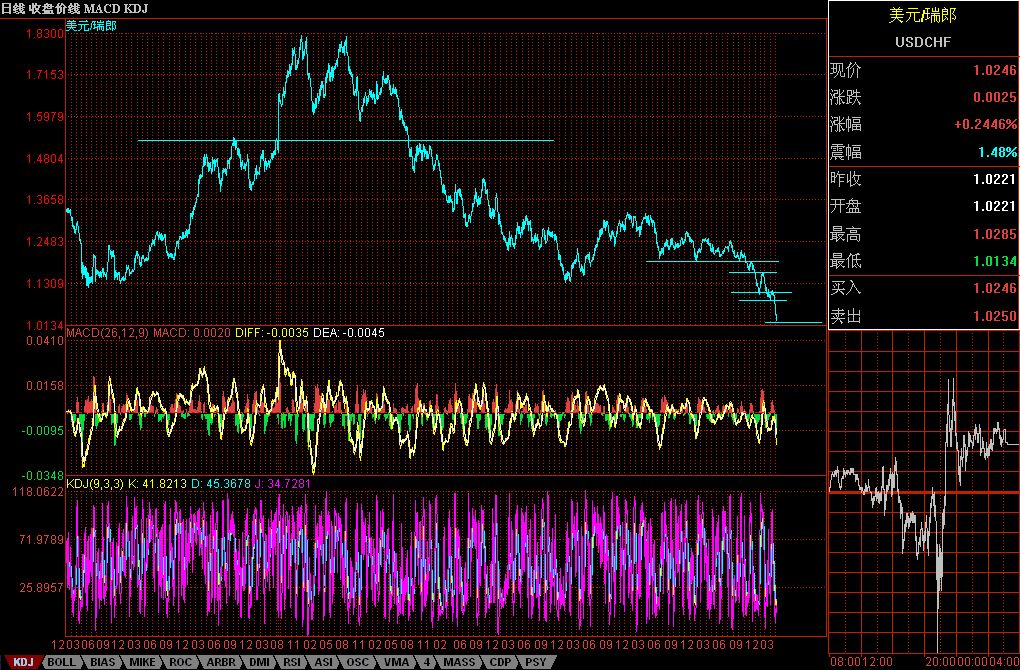 USDCHF1.jpg