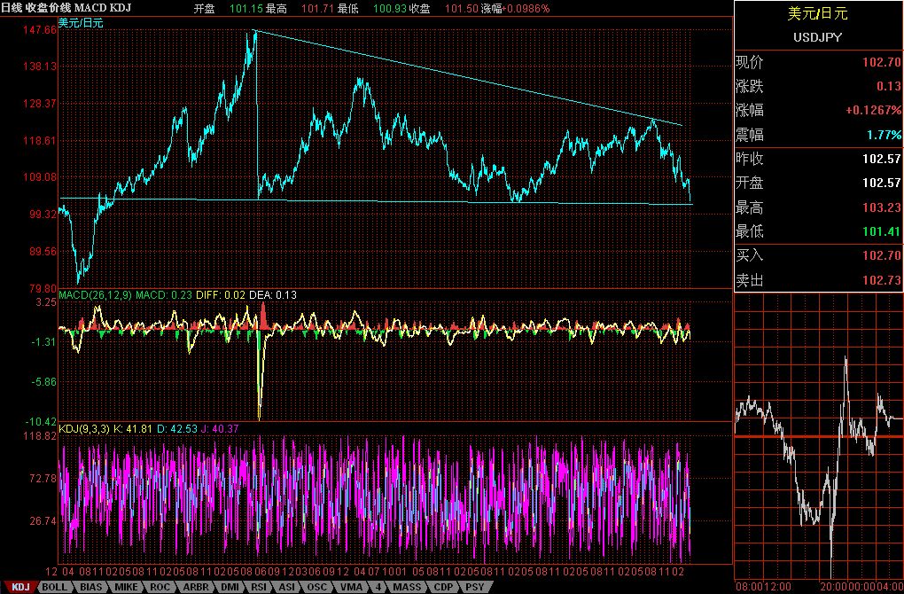 USDJPY.jpg