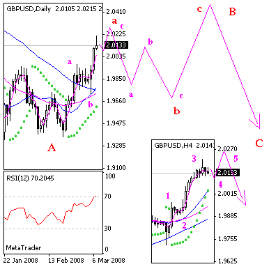 gbp.gif