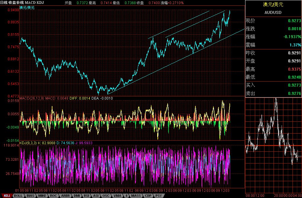AUDUSD.jpg