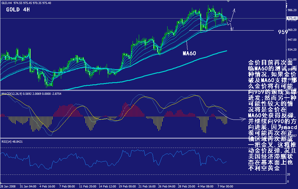 gold-4h.gif