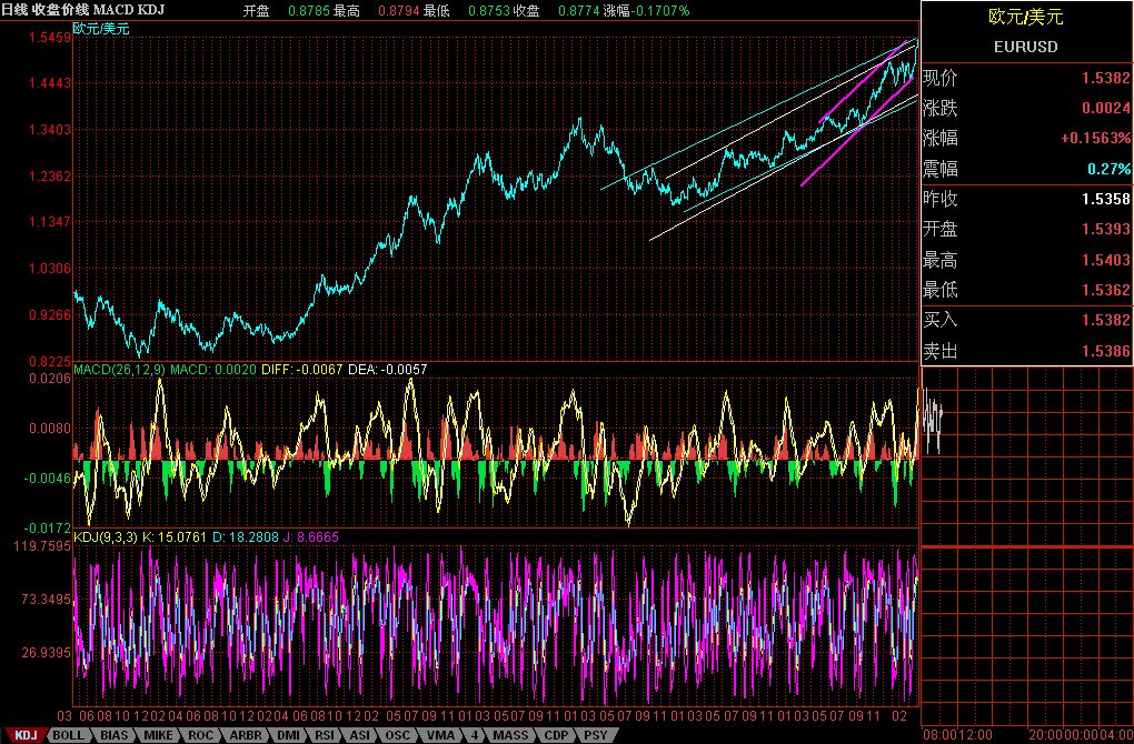 EURUSD22.jpg