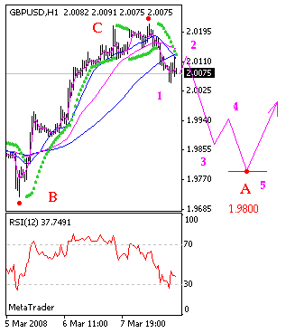 gbp.gif