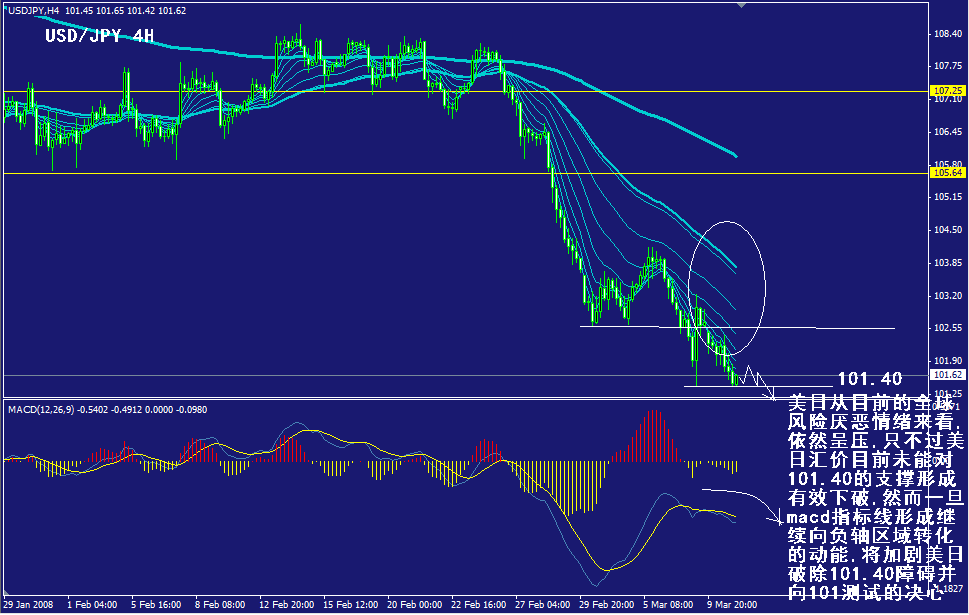 jpy-4h.gif