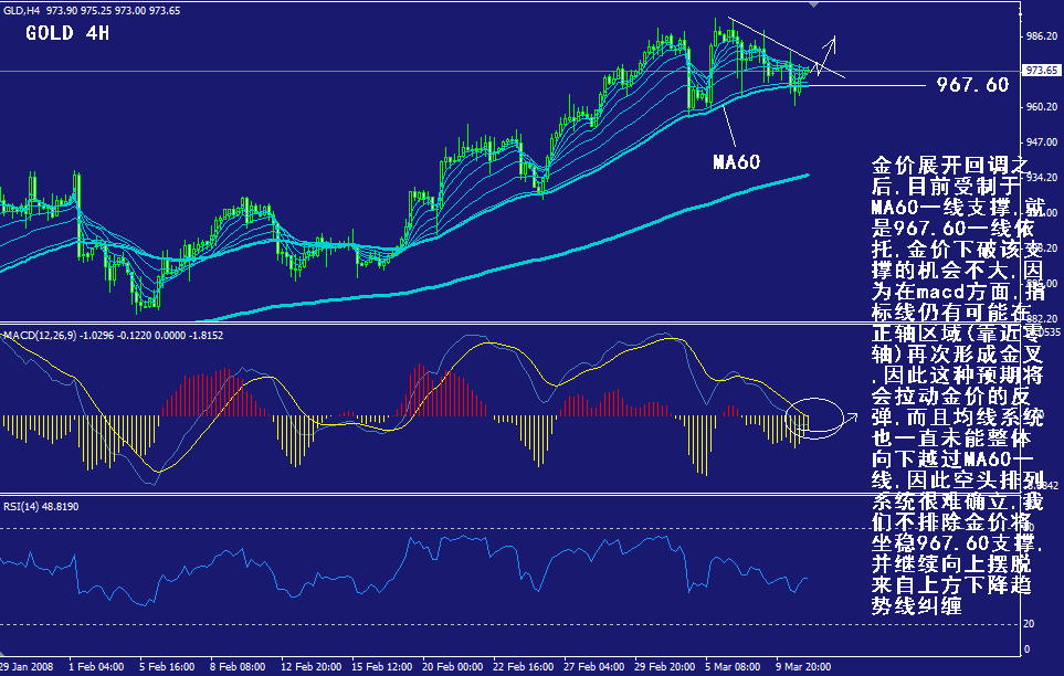 gold-4h.gif