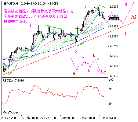 gbp.gif