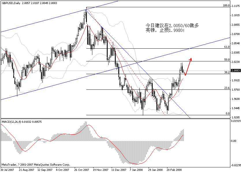 gbp.gif