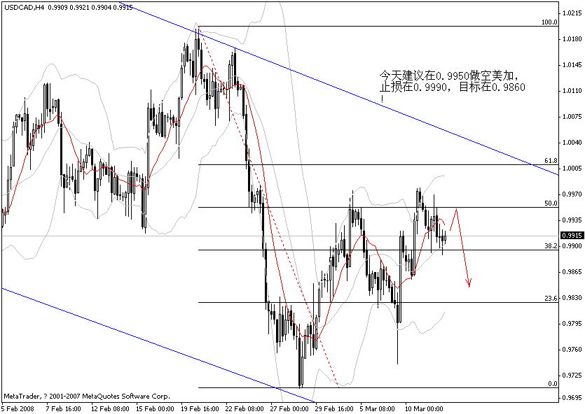 cad.gif