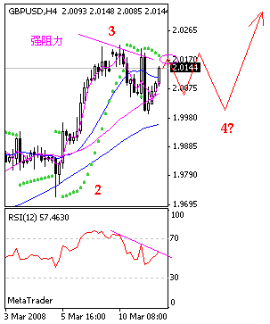 gbp.gif