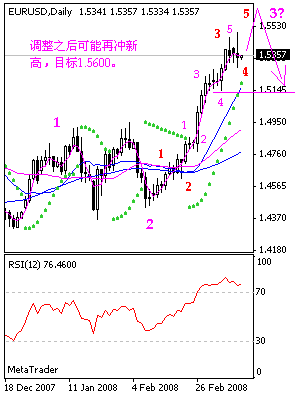 eur.gif