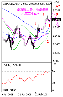 gbp.gif