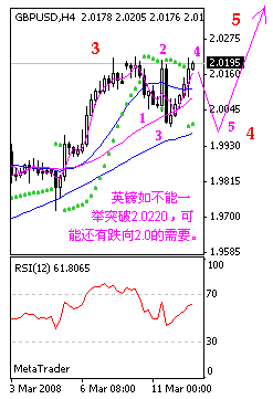 gbp.gif