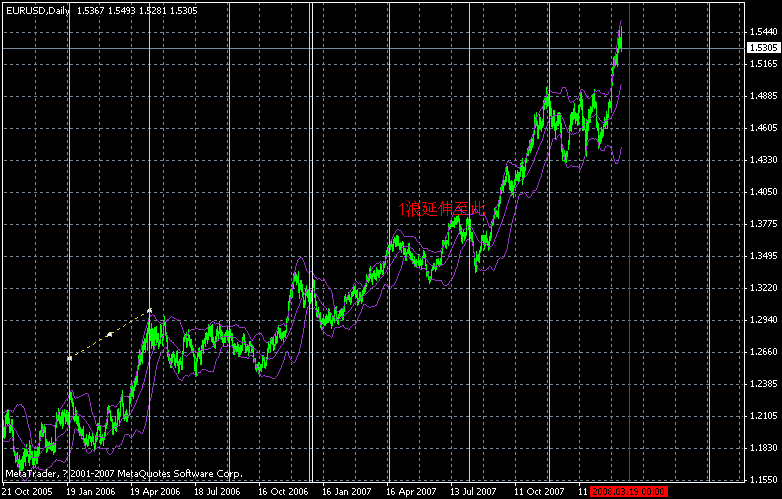 eur0318.gif
