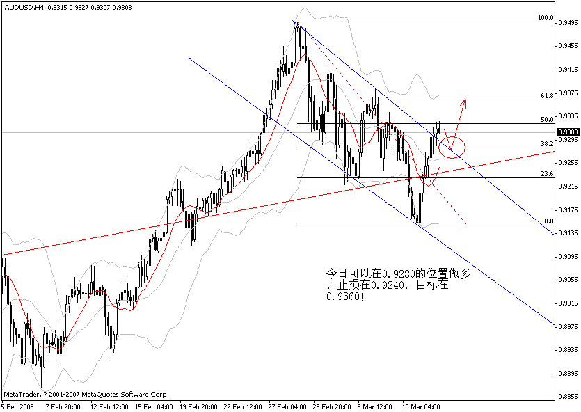 aud.gif