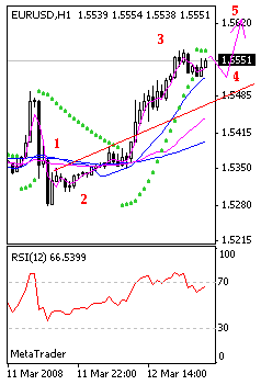 eur.gif