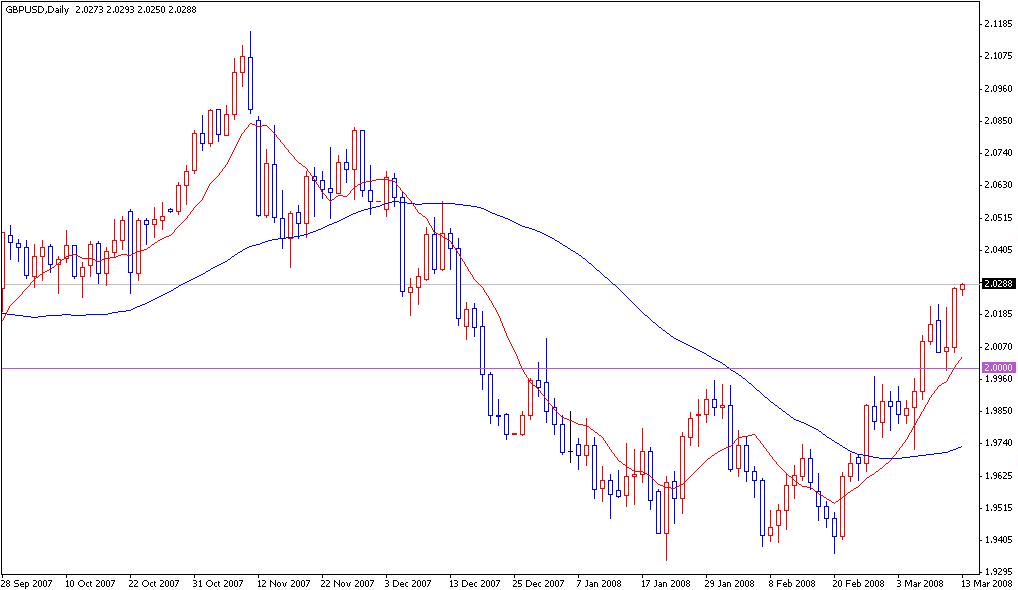GBP.JPG