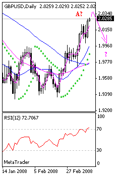 gbp.gif