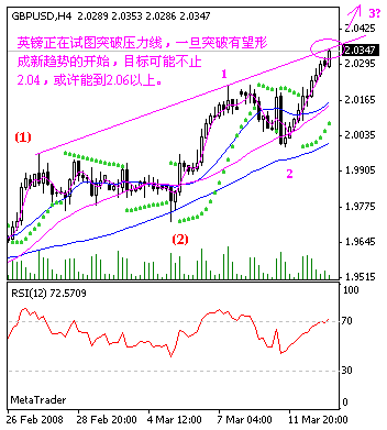 gbp.gif