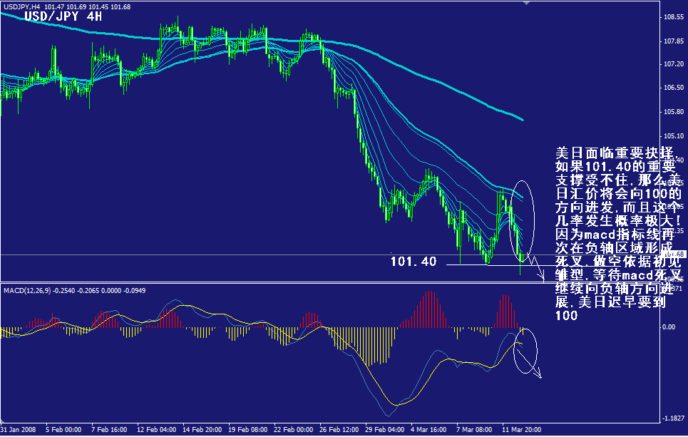 jpy-4h.gif