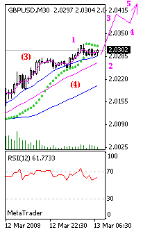gbp.gif