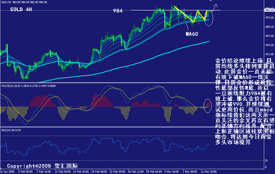 gold-4h.gif