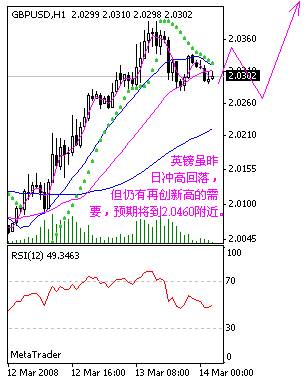 gbp.gif