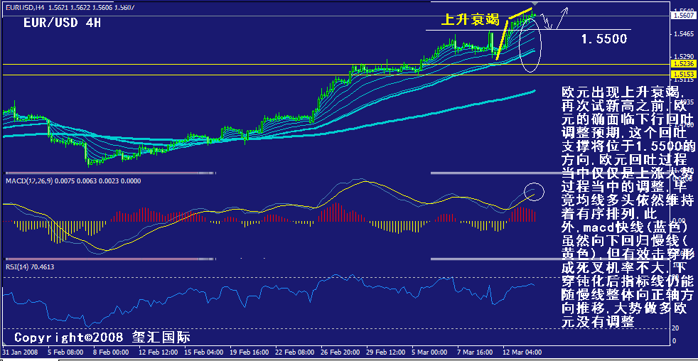 eur-4h.gif