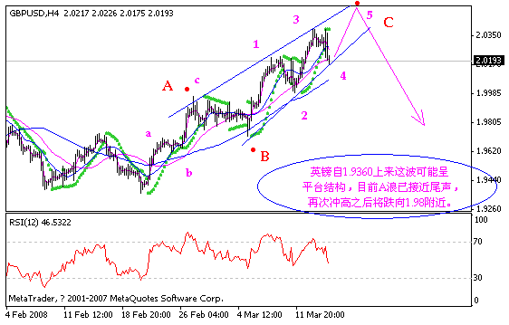 gbp.gif
