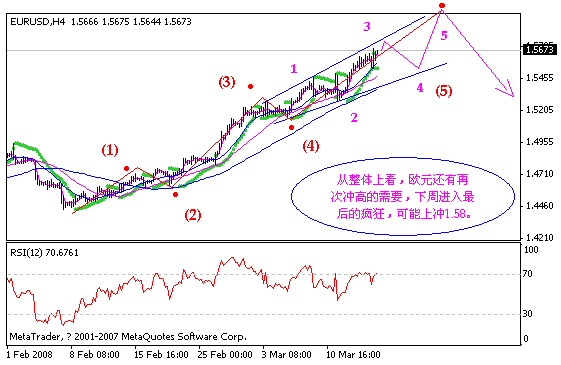 eur.gif