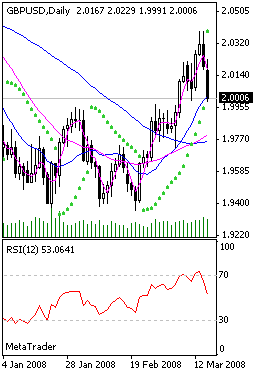 gbp.gif