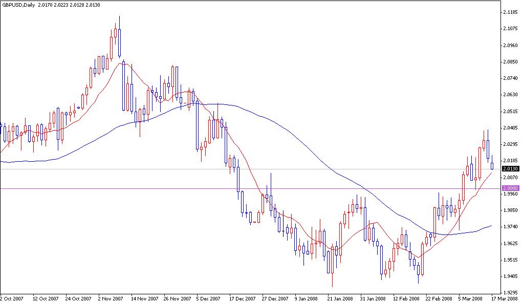 GBP.JPG