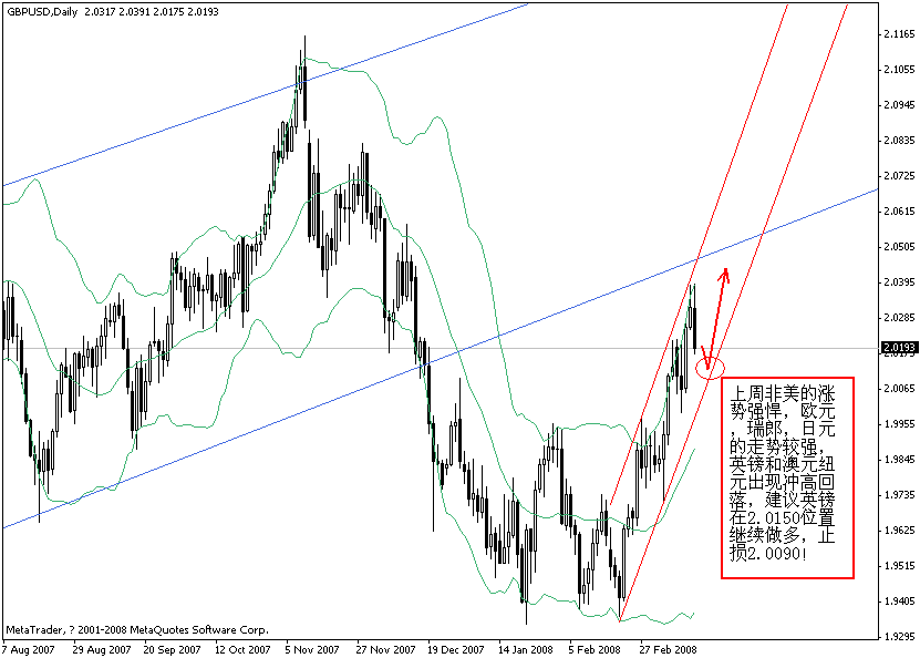 gbp.gif