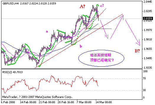 gbp.gif