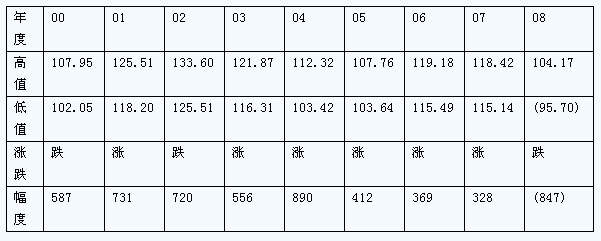 dp2.jpg