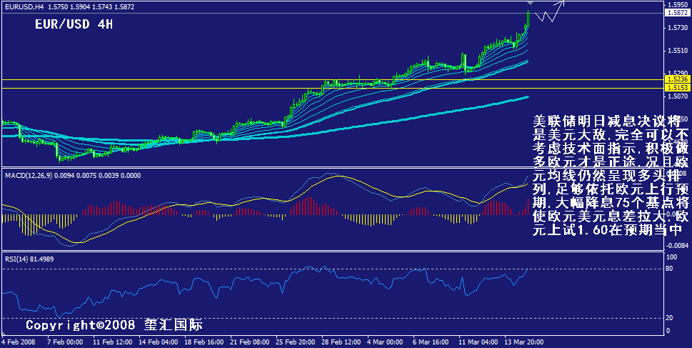 eur-4h.gif