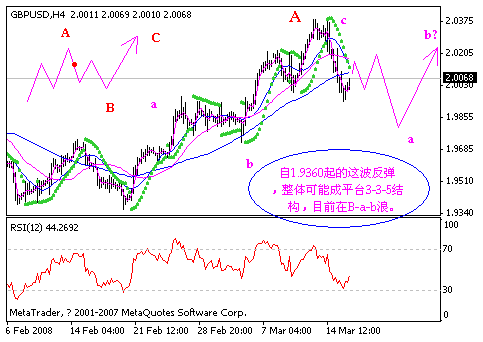 gbp.gif