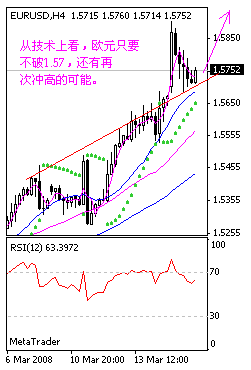 eur.gif