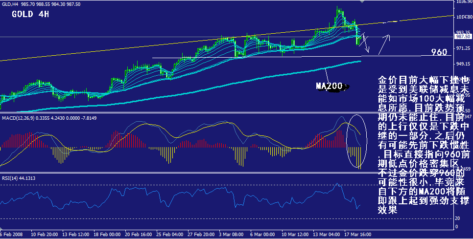 gold-4h.gif