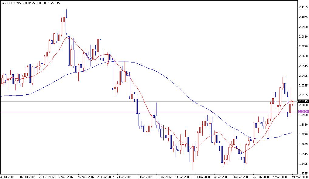 GBP.JPG