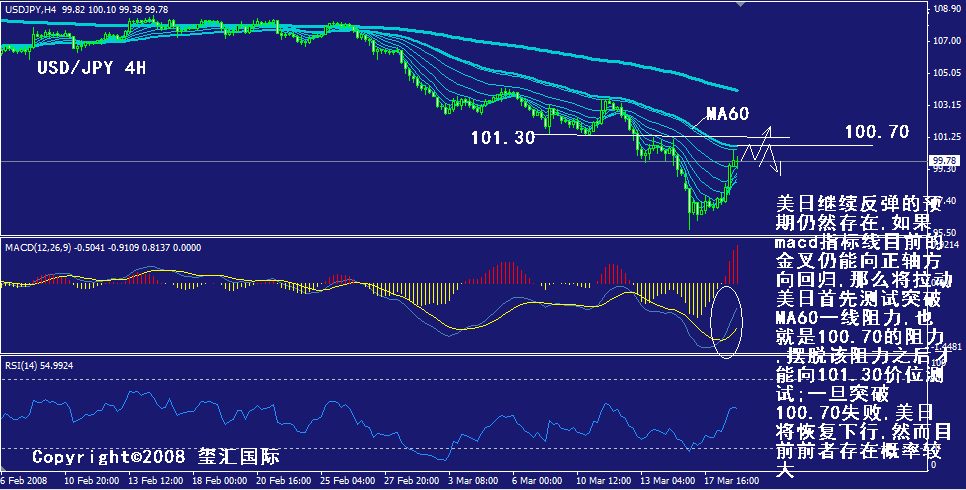 jpy-4h.gif