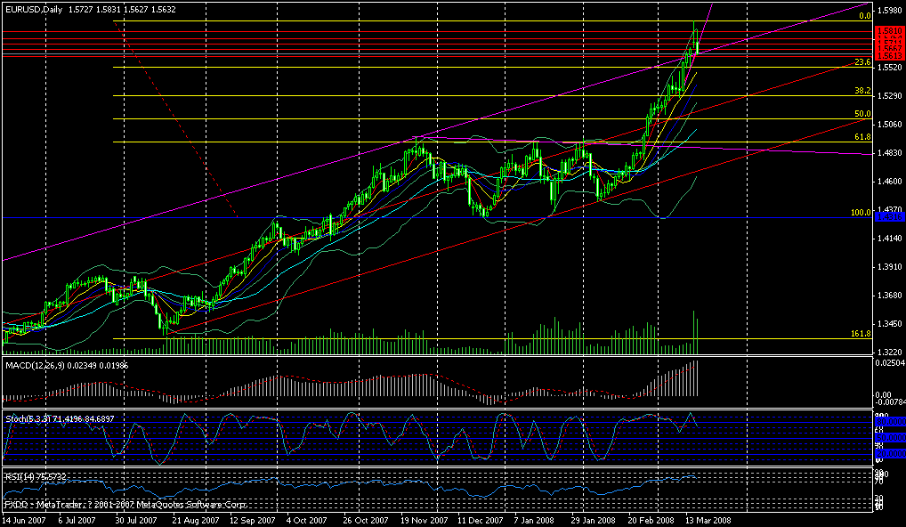 EUR.gif