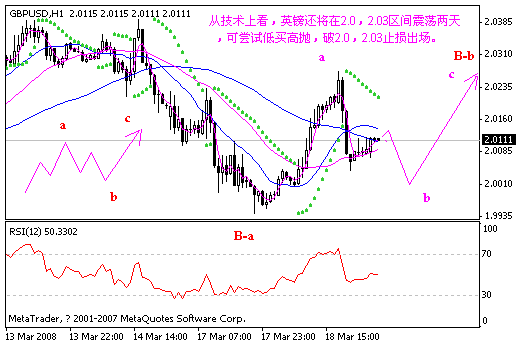 gbp.gif