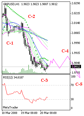 gbp.gif
