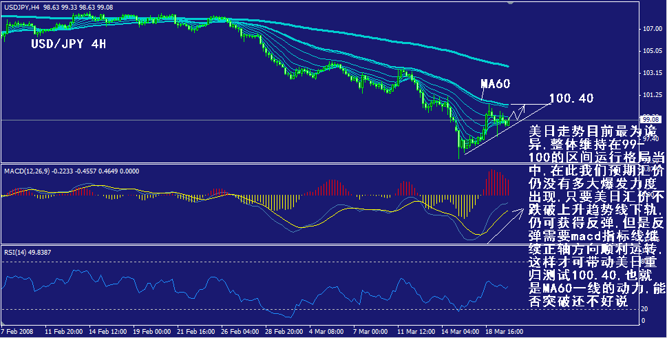 jpy-4h.gif