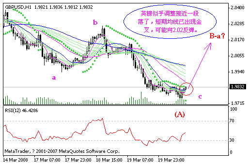 gbp.gif