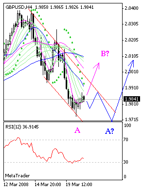 gbp.gif