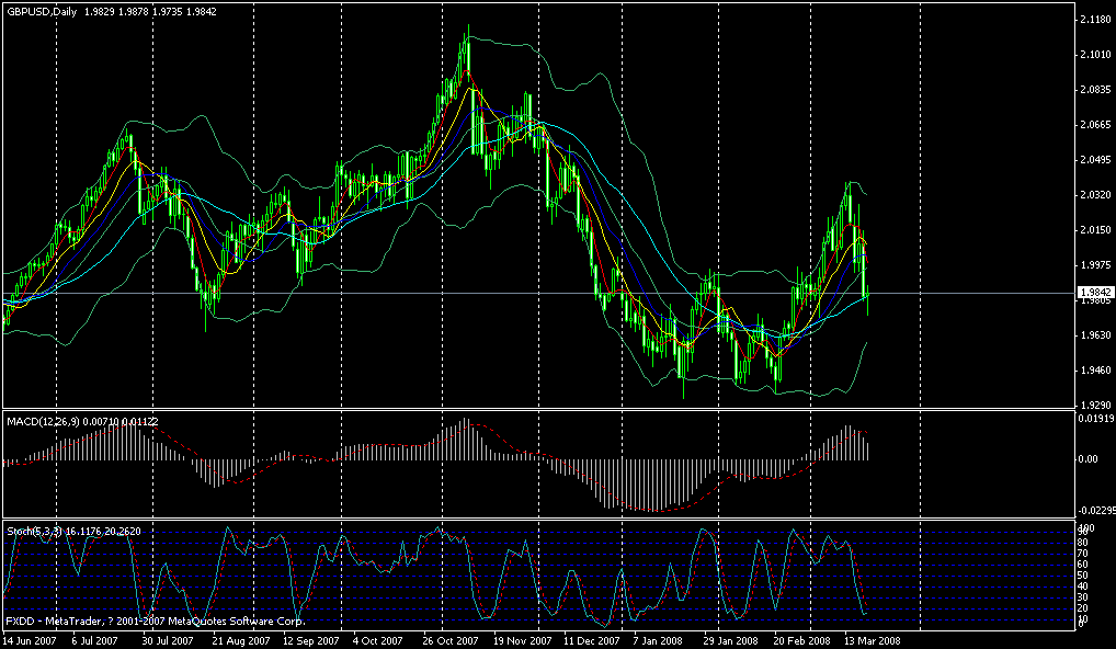 gbp.gif