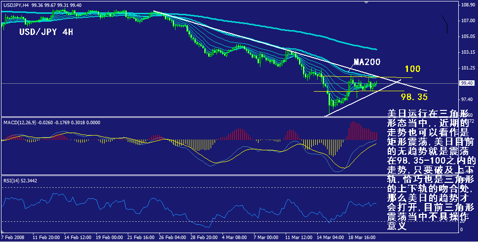 jpy-4h.gif
