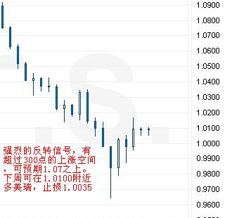 usd-chf.jpg